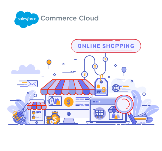 Doelsoft Salesforce Commerce Cloud